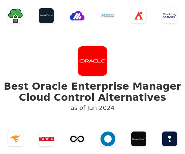 Best Oracle Enterprise Manager Cloud Control Alternatives