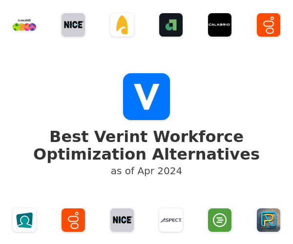 Best Verint Workforce Optimization Alternatives