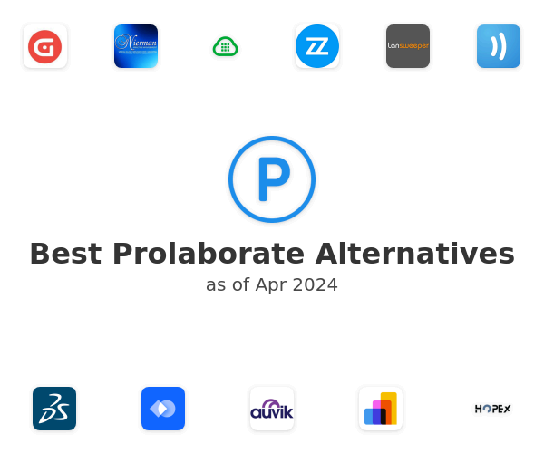 Best Prolaborate Alternatives