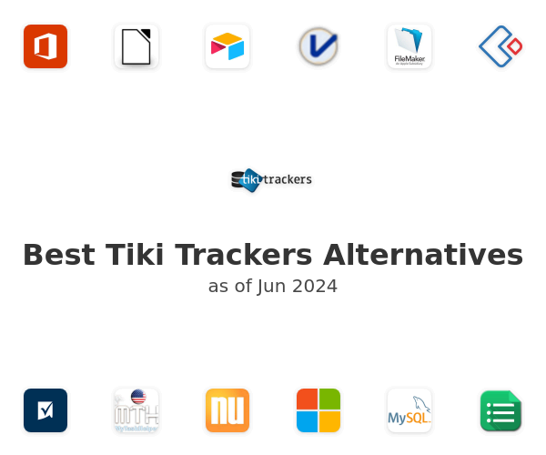 Best Tiki Trackers Alternatives
