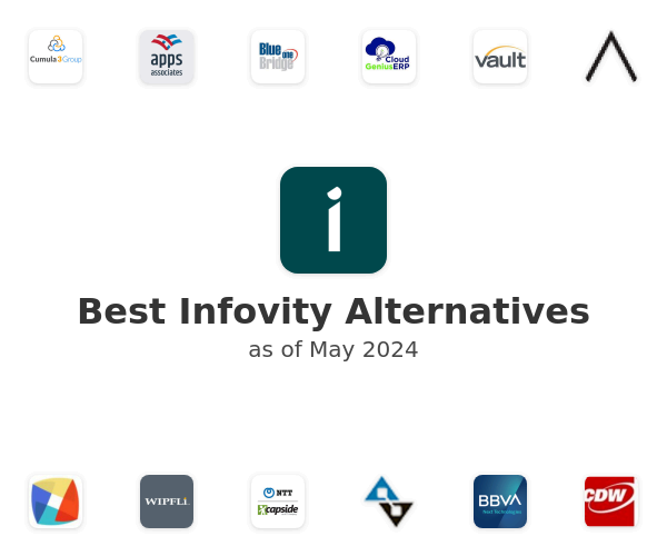 Best Infovity Alternatives