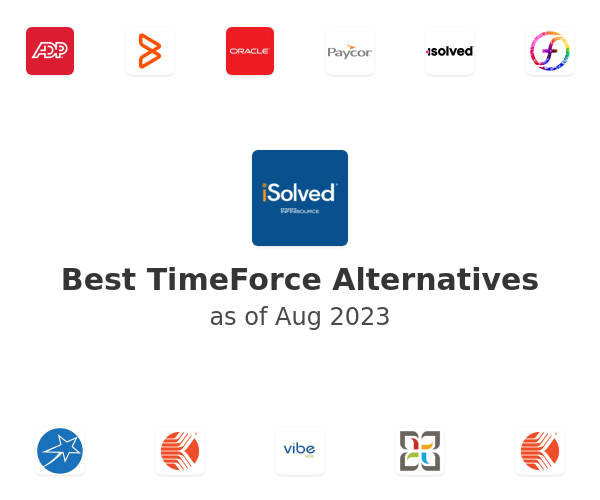 Best TimeForce Alternatives