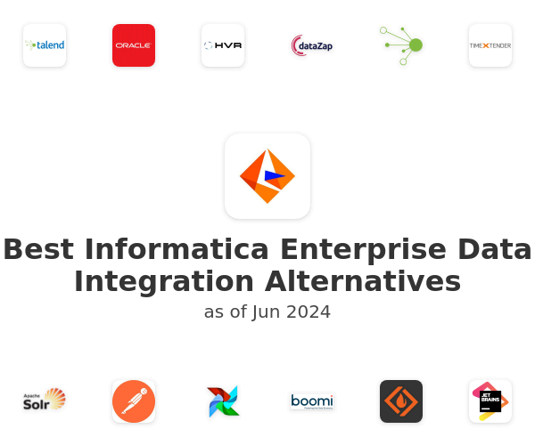Best Informatica Enterprise Data Integration Alternatives