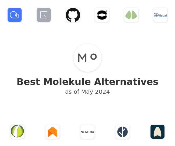Best Molekule Alternatives