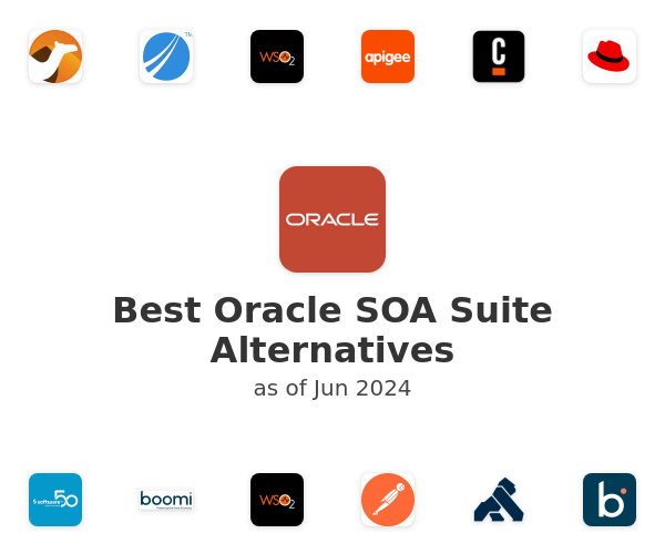 Best Oracle SOA Suite Alternatives