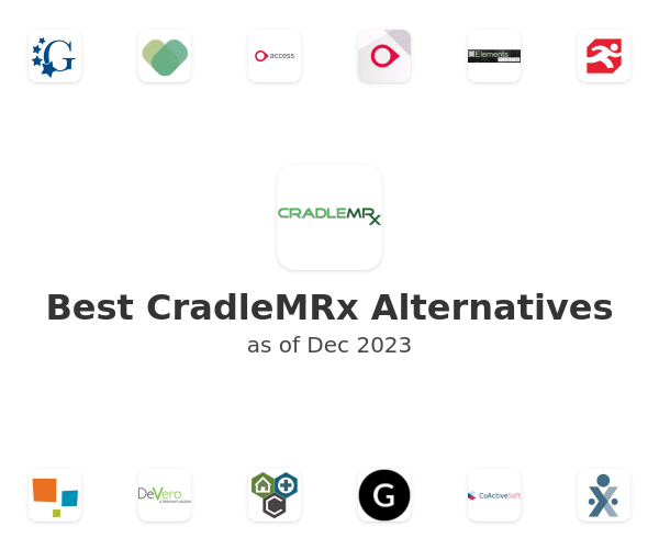 Best CradleMRx Alternatives
