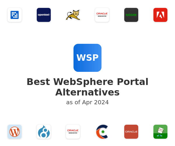 Best WebSphere Portal Alternatives