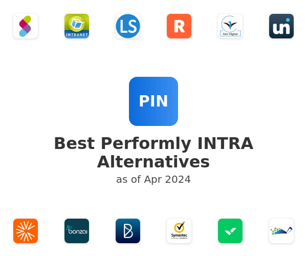Best Performly INTRA Alternatives