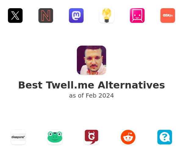 Best Twell.me Alternatives