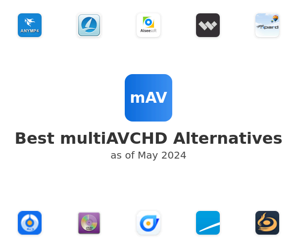 Best multiAVCHD Alternatives