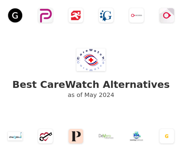 Best CareWatch Alternatives