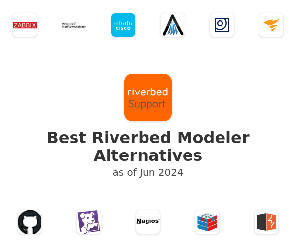 Best Riverbed Modeler Alternatives