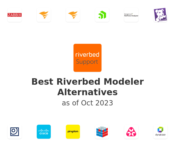 Best Riverbed Modeler Alternatives