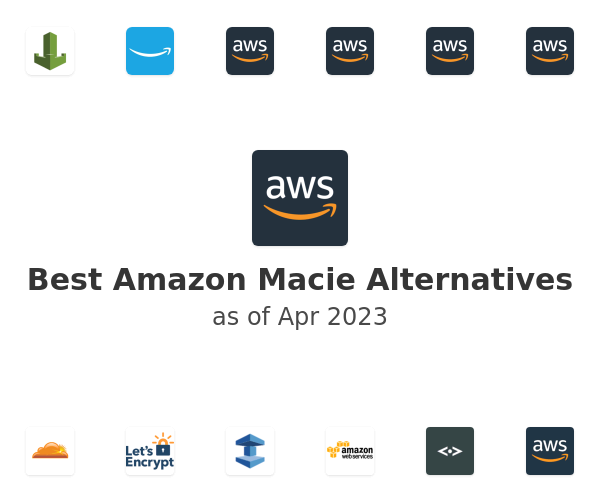 Best Amazon Macie Alternatives