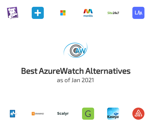 Best AzureWatch Alternatives