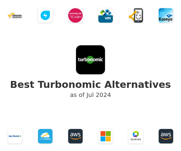 Best Turbonomic Alternatives