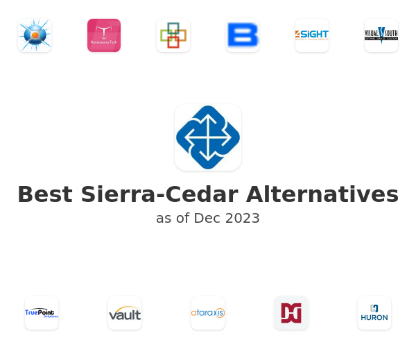 Best Sierra-Cedar Alternatives