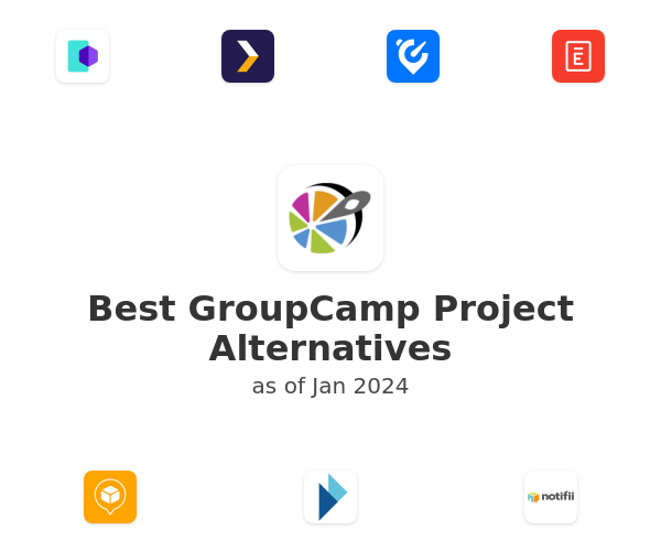 Best GroupCamp Project Alternatives