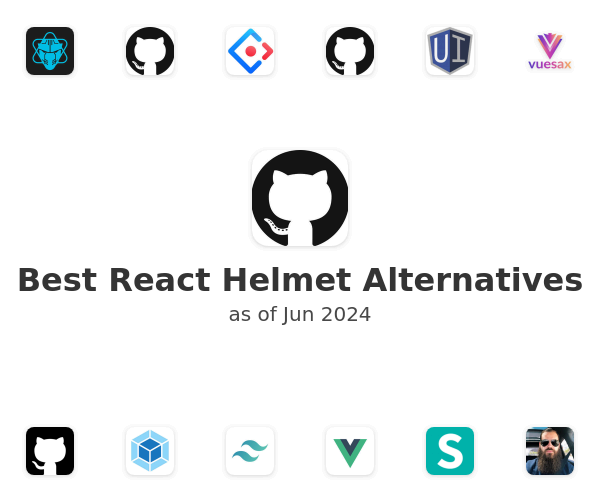Best React Helmet Alternatives