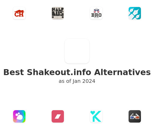 Best Shakeout.info Alternatives
