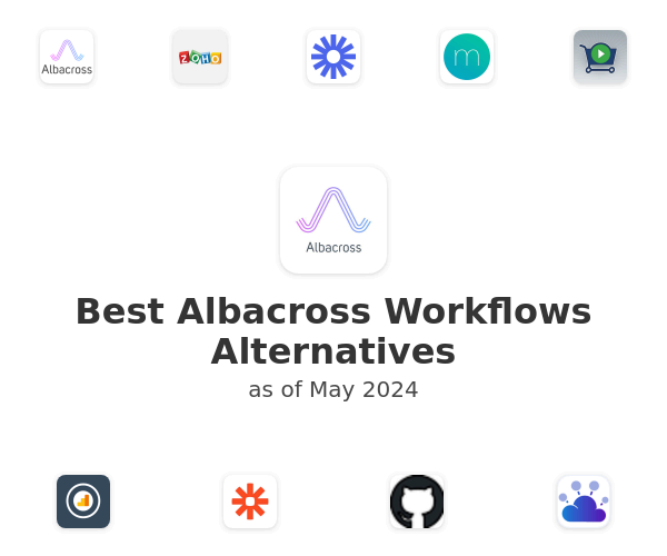 Best Albacross Workflows Alternatives