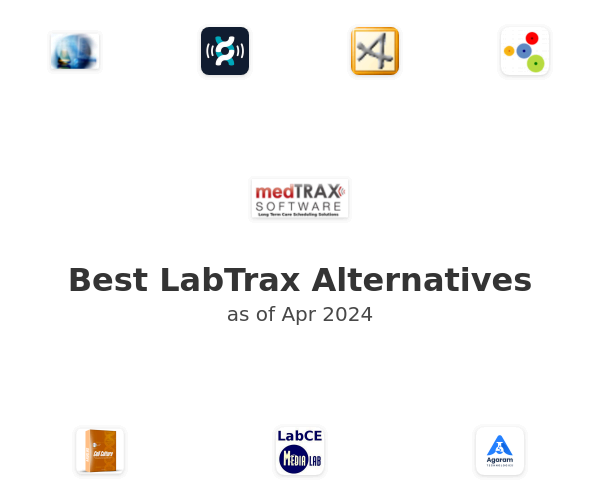 Best LabTrax Alternatives