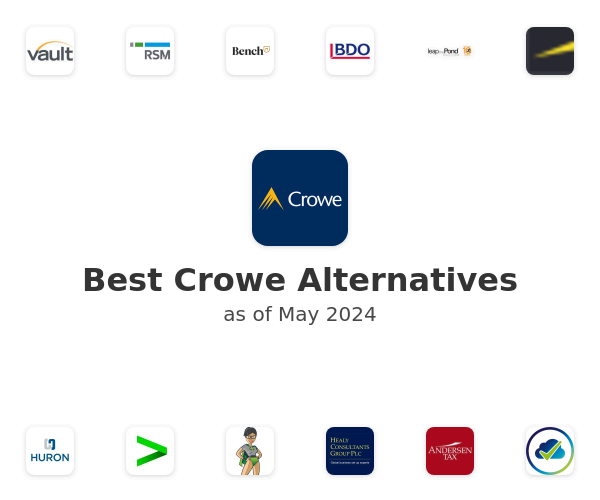 Best Crowe Alternatives
