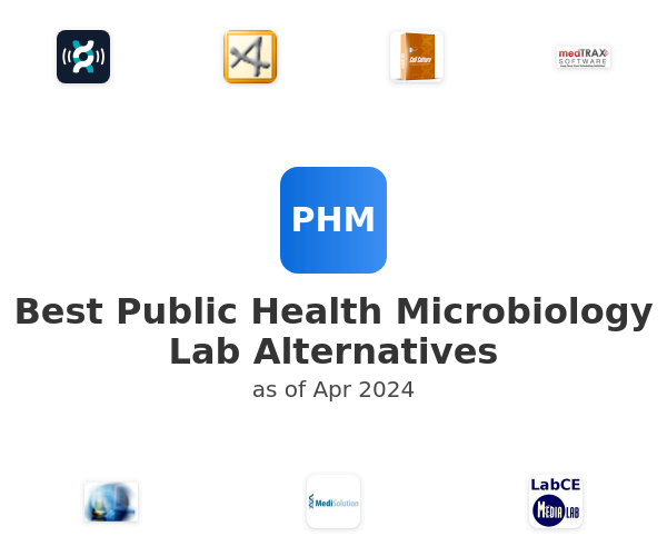 Best Public Health Microbiology Lab Alternatives