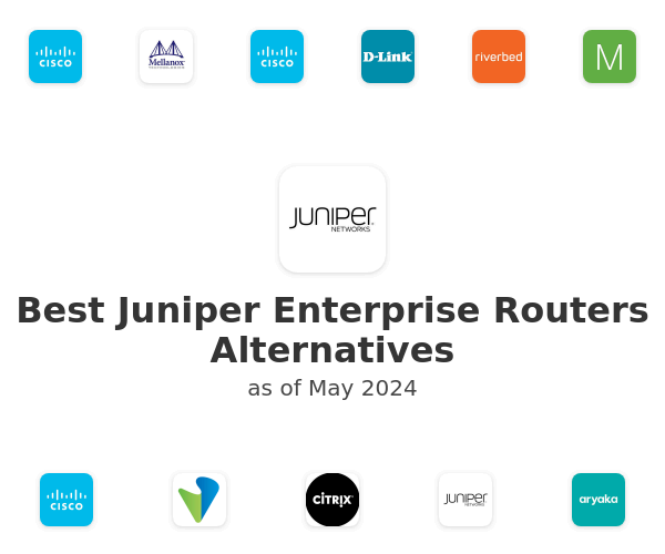 Best Juniper Enterprise Routers Alternatives