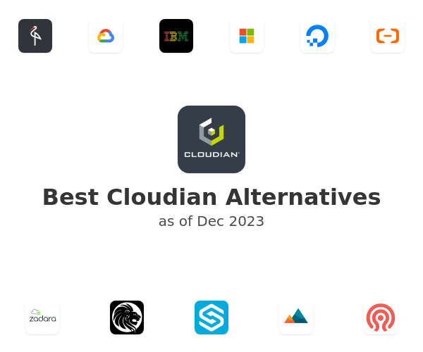 Best Cloudian Alternatives