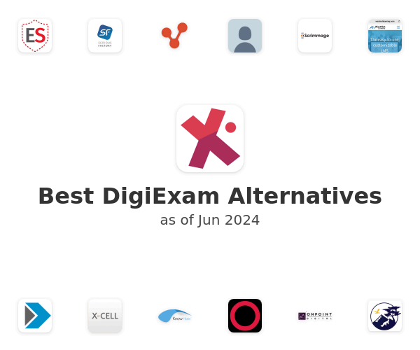 Best DigiExam Alternatives