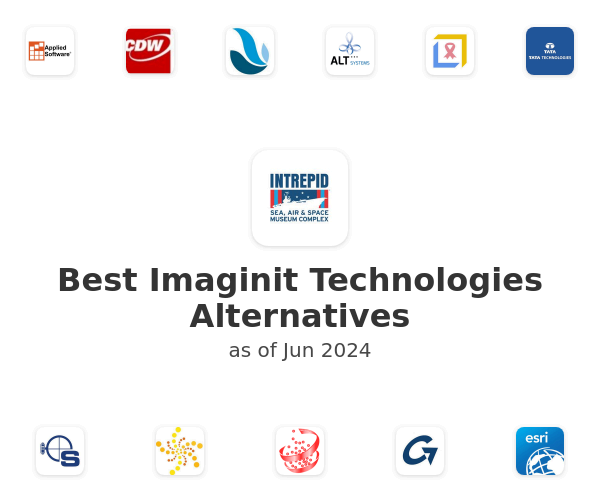 Best Imaginit Technologies Alternatives