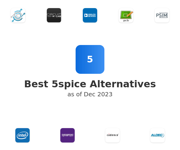 Best 5spice Alternatives