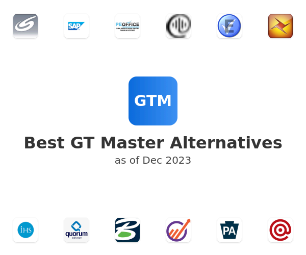 Best GT Master Alternatives