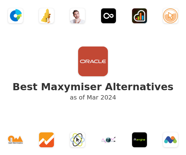 Best Maxymiser Alternatives