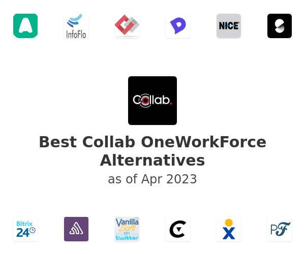 Best Collab OneWorkForce Alternatives
