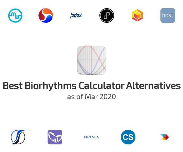 Best Biorhythms Calculator Alternatives