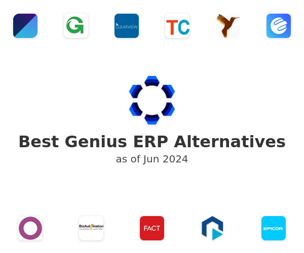 Best Genius ERP Alternatives