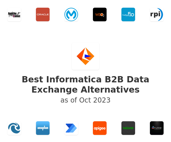 Best Informatica B2B Data Exchange Alternatives