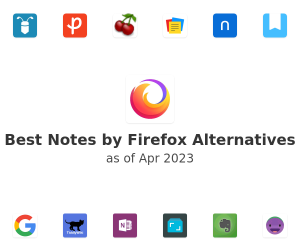 Best Notes by Firefox Alternatives
