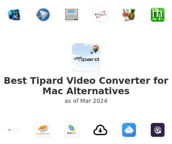 Best Tipard Video Converter for Mac Alternatives