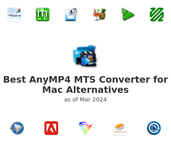 Best AnyMP4 MTS Converter for Mac Alternatives