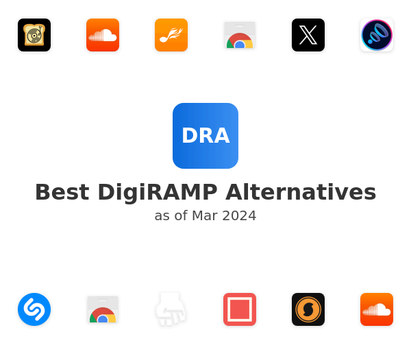 Best DigiRAMP Alternatives
