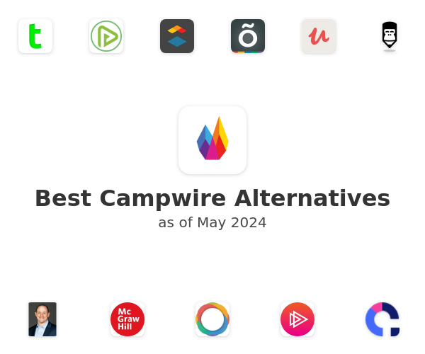 Best Campwire Alternatives
