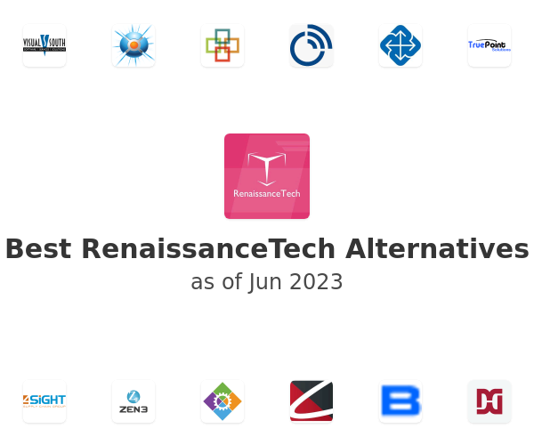 Best RenaissanceTech Alternatives