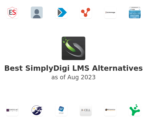 Best SimplyDigi LMS Alternatives