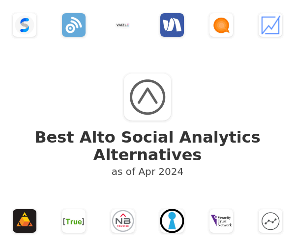 Best Alto Social Analytics Alternatives