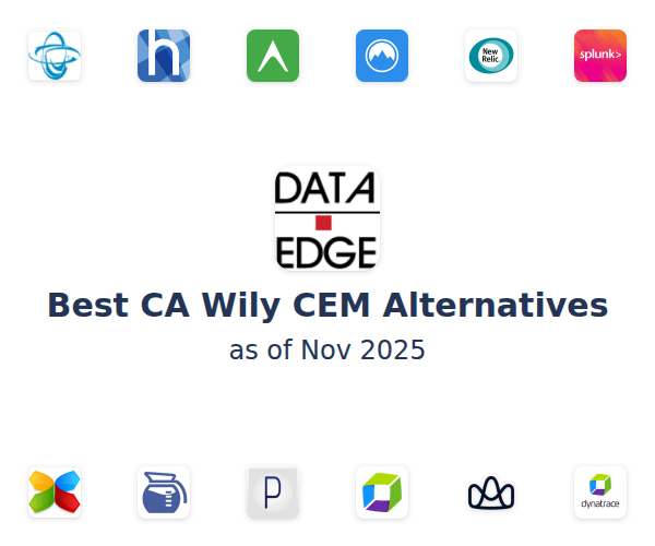 Best CA Wily CEM Alternatives