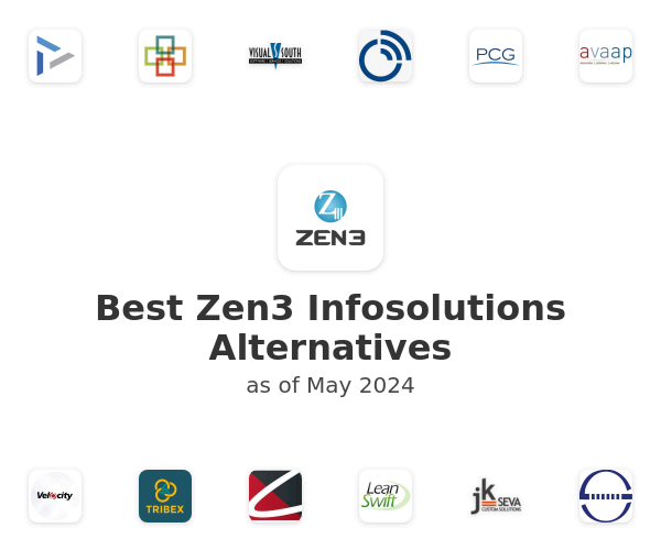 Best Zen3 Infosolutions Alternatives