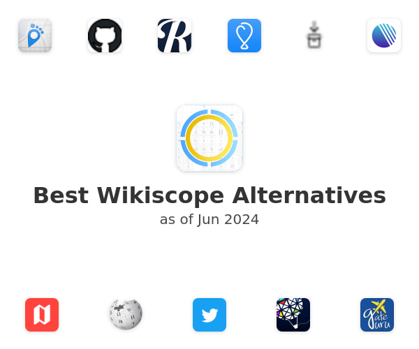 Best Wikiscope Alternatives